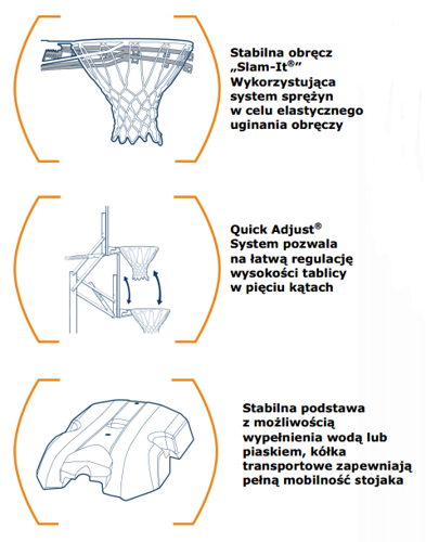  Lifetime Boston 90001 Portable Basketball Sysytem 