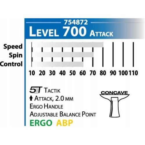 Table tenis paddel Donic Schildkröt Waldner 700 - DON754872