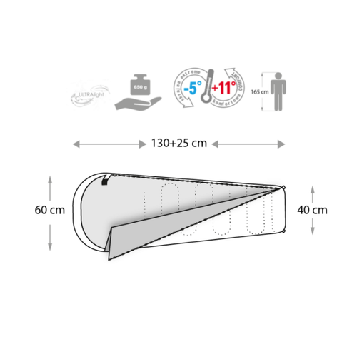 Dziecięcy Śpiwór Turystyczny METEOR Ymer Robot dla dzieci 155 x 60 cm - 81158
