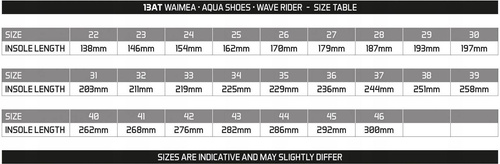 Wave Rider WAIMEA water shoes - 13AT-MAK