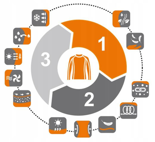 Brubeck Webster Function unisex Tight - LE10800