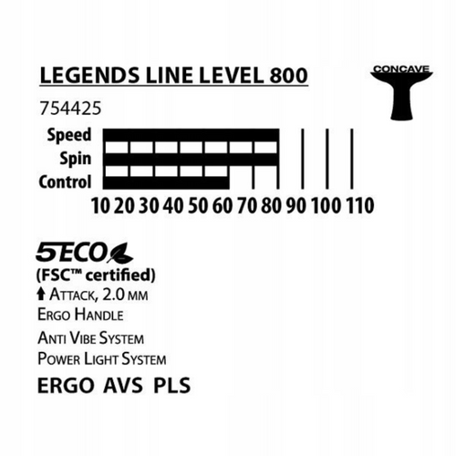 Zestaw rakietka do tenisa stołowego Donic Legends 800 3 w 1 - MTS788488