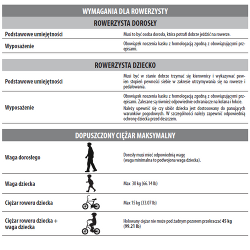 Peruzzo Trail Angel Bike Trailer - PZ-300/R