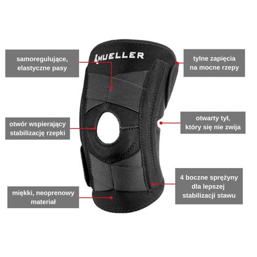 Samoregulujący stabilizator kolana Orteza Mueller Self-Adjusting Knee